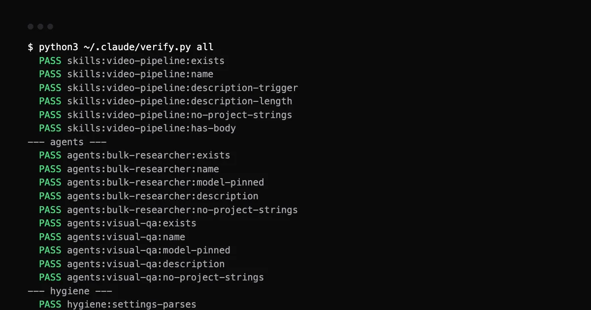 Terminal output of the configuration's verification script, ending in zero failing checks